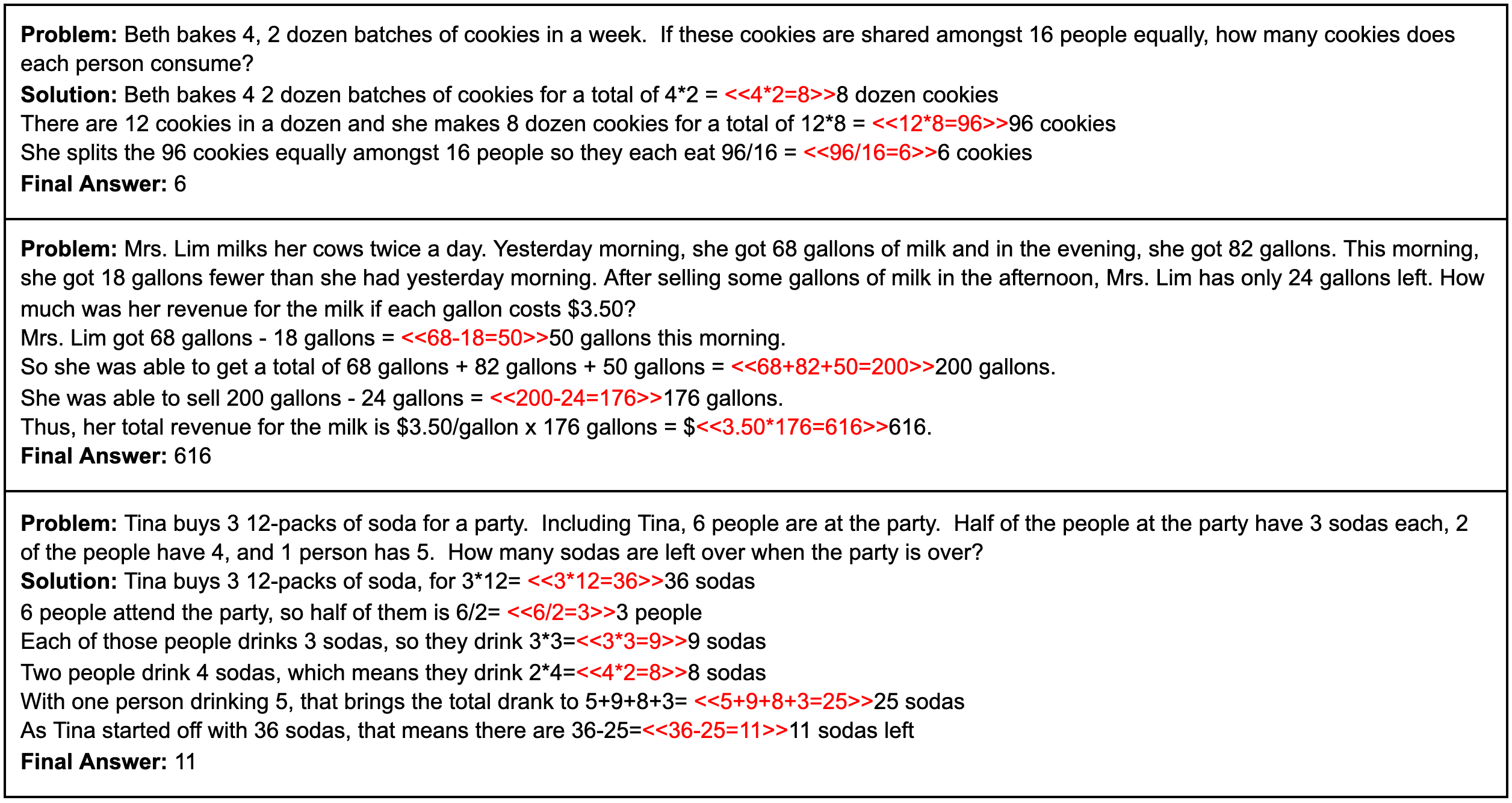 Three example problems from GSM8K. Calculation annotations are highlighted in red.